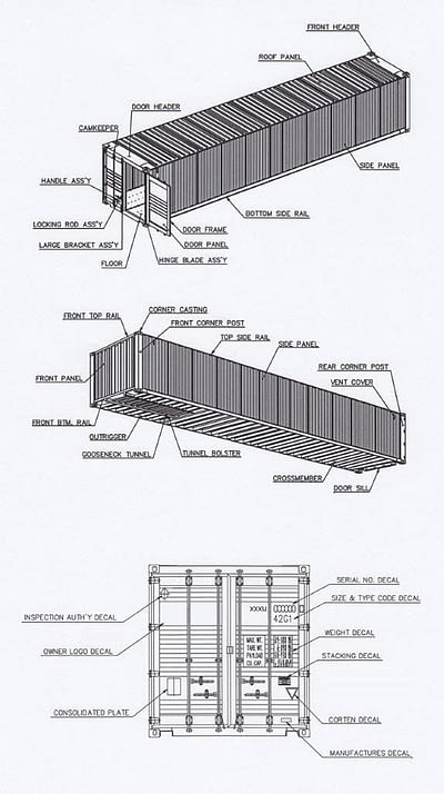 TRS offers parts, repairs, storage, stacking, trucking of Containers ...