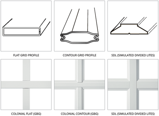 Replacement window grid profiles diagram