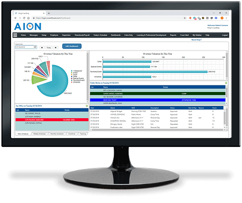 Employee interested in buying workforce management software like AION and testing it out