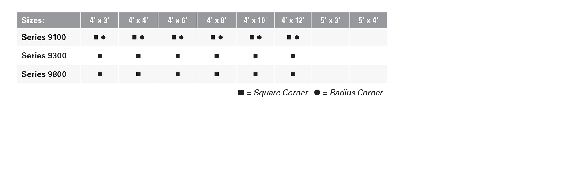 Standard Size Options Table