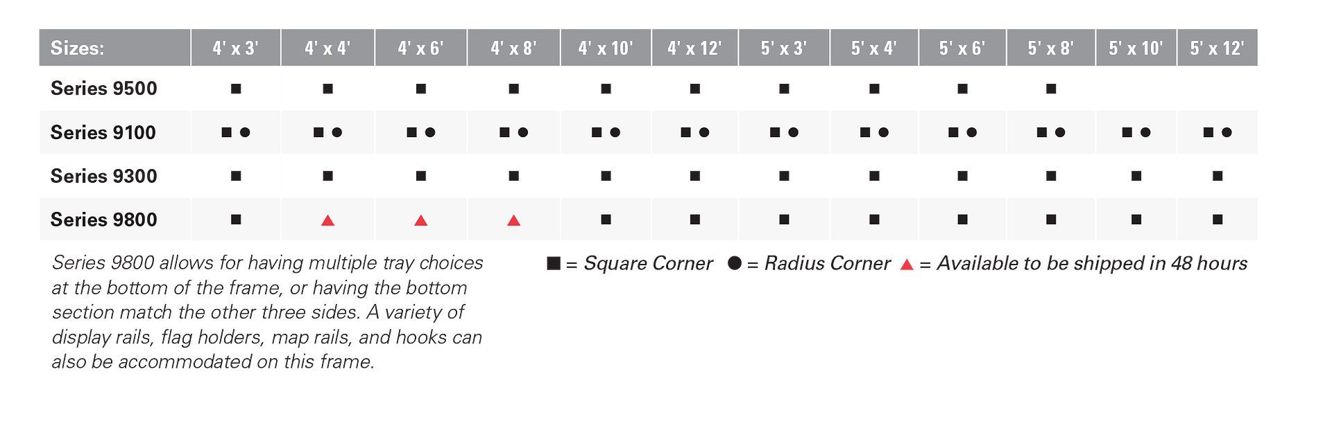 Standard Size Options Table