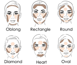 contour face shapes