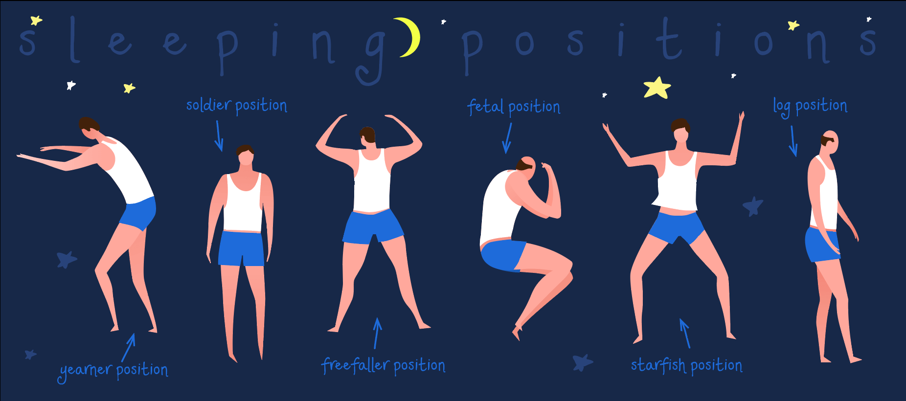 The Best Sleeping Position for Lower Back Pain - The Pulse Blog